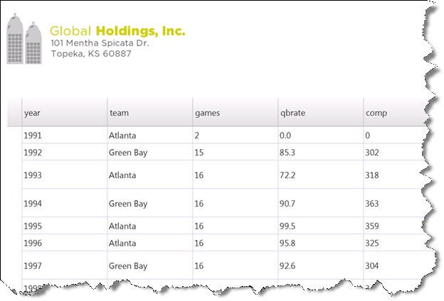 Infragistics Reporting